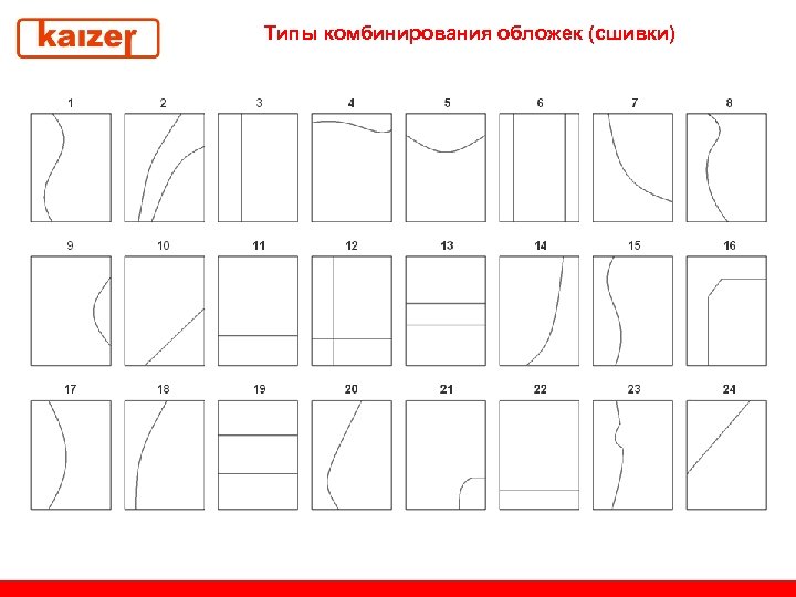 Типы комбинирования обложек (сшивки) 