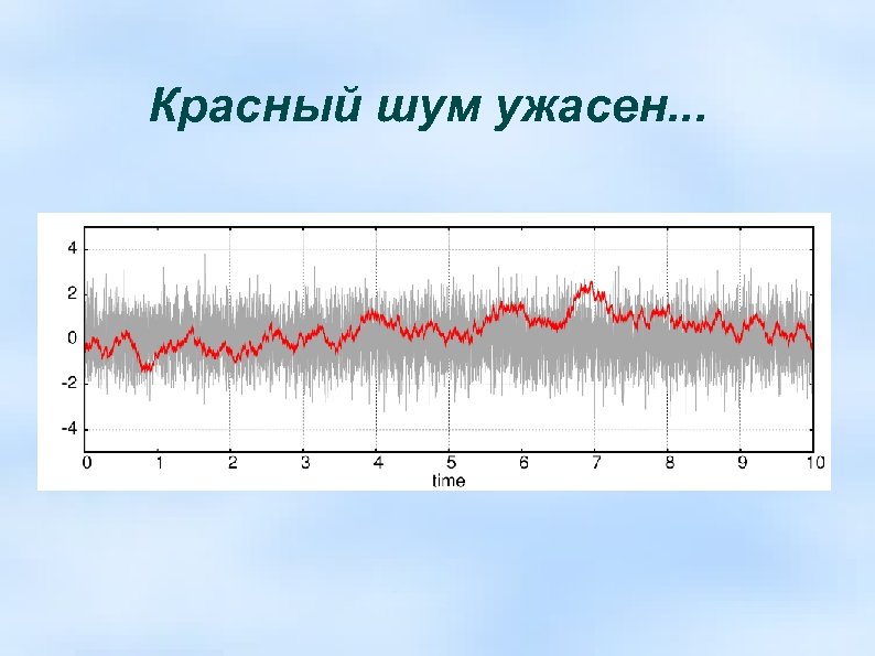 Красный шум ужасен. . . 
