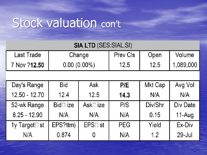 Stock valuation con’t 