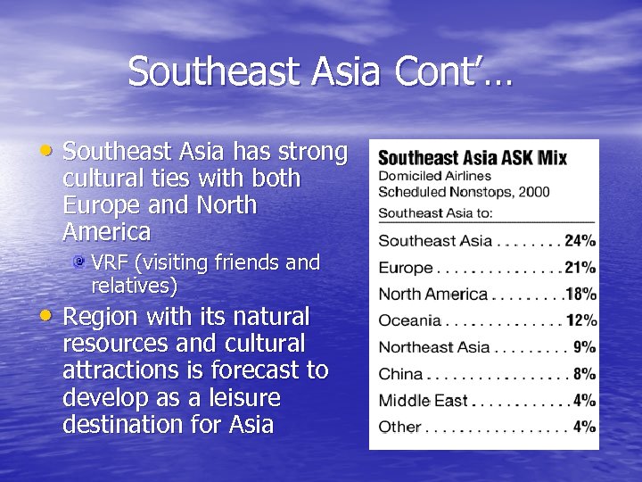 Southeast Asia Cont’… • Southeast Asia has strong cultural ties with both Europe and