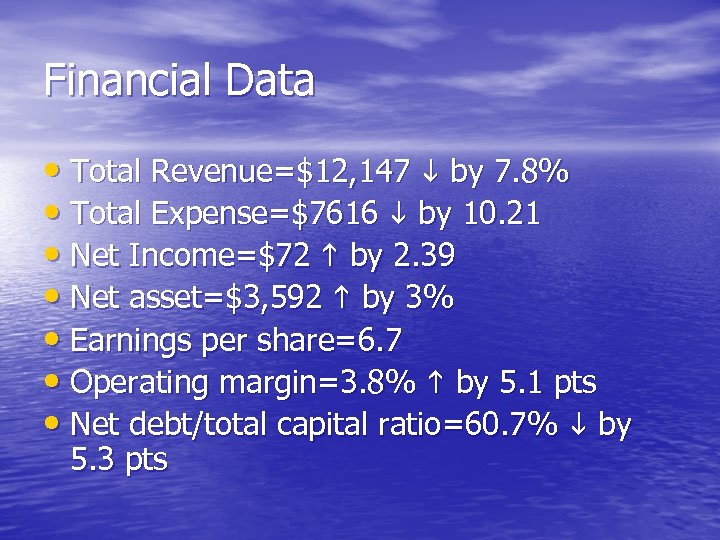 Financial Data • Total Revenue=$12, 147 i by 7. 8% • Total Expense=$7616 i