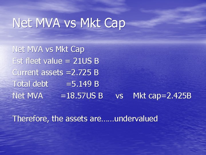 Net MVA vs Mkt Cap Est fleet value = 21 US B Current assets
