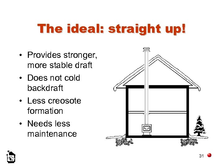 The ideal: straight up! • Provides stronger, more stable draft • Does not cold