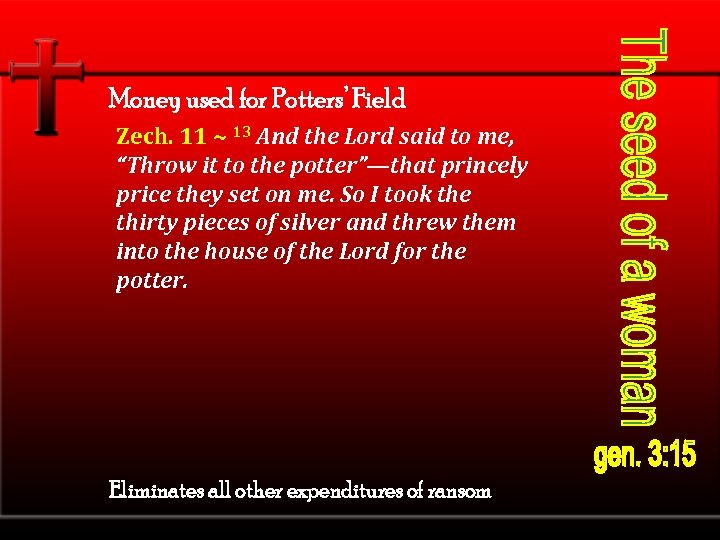 Money used for Potters’ Field Zech. 11 ~ 13 And the Lord said to