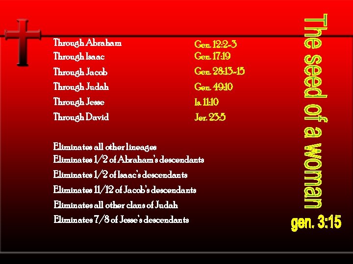 Through Abraham Through Isaac Gen. 12: 2 -3 Gen. 17: 19 Through Jacob Gen.