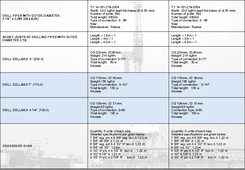 DRILL PIPES WITH OUTER DIAMETER 3 1/2