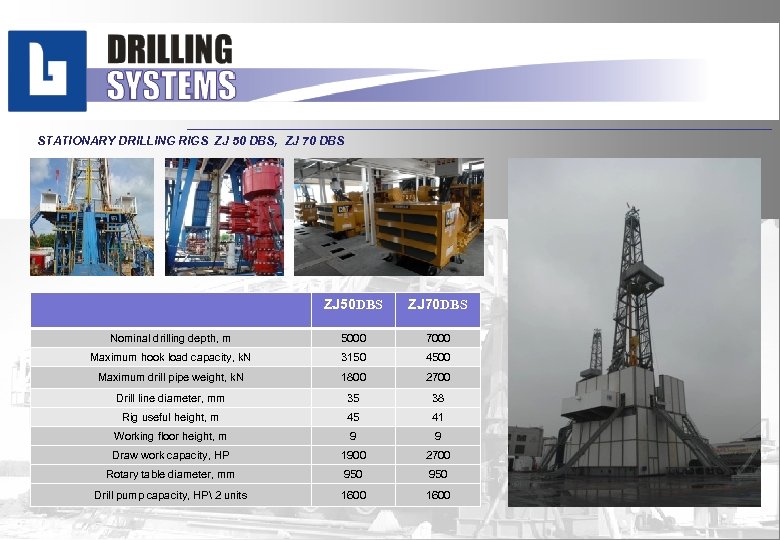  STATIONARY DRILLING RIGS ZJ 50 DBS, ZJ 70 DBS ZJ 50 DBS ZJ