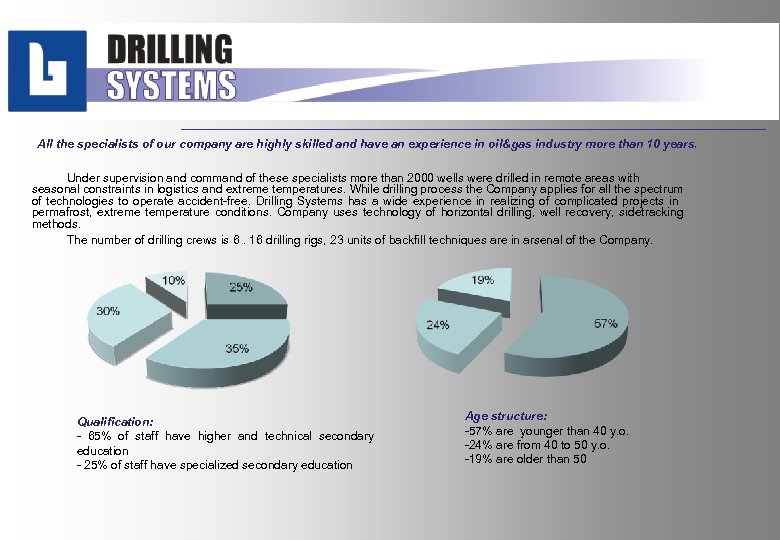  All the specialists of our company are highly skilled and have an experience