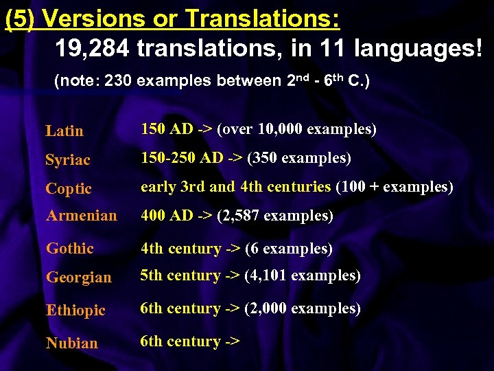 (5) Versions or Translations: 19, 284 translations, in 11 languages! (note: 230 examples between