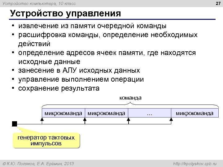 27 Устройство компьютера, 10 класс Устройство управления • извлечение из памяти очередной команды •