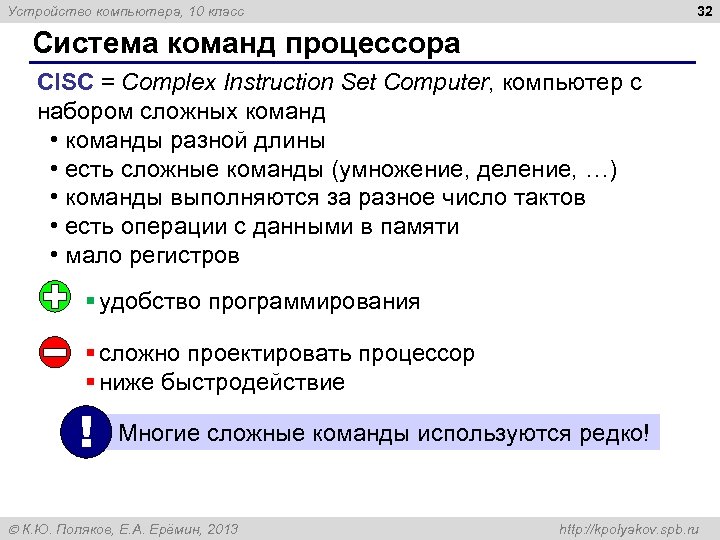32 Устройство компьютера, 10 класс Система команд процессора CISC = Complex Instruction Set Computer,