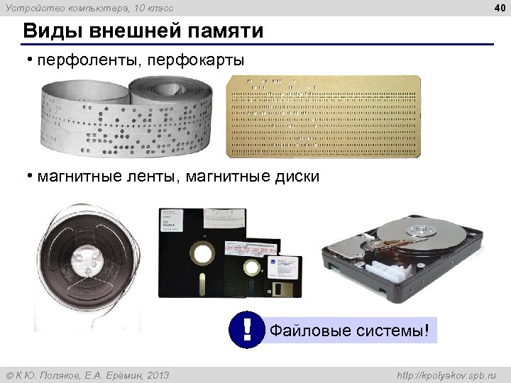 40 Устройство компьютера, 10 класс Виды внешней памяти • перфоленты, перфокарты • магнитные ленты,