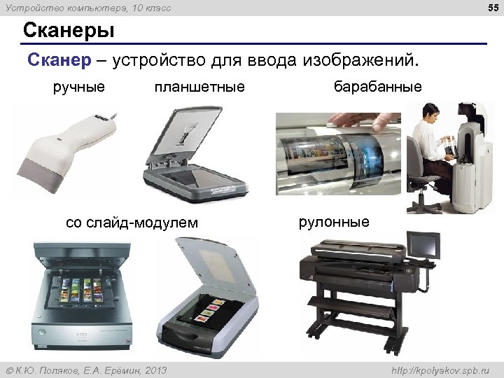55 Устройство компьютера, 10 класс Сканеры Сканер – устройство для ввода изображений. ручные планшетные