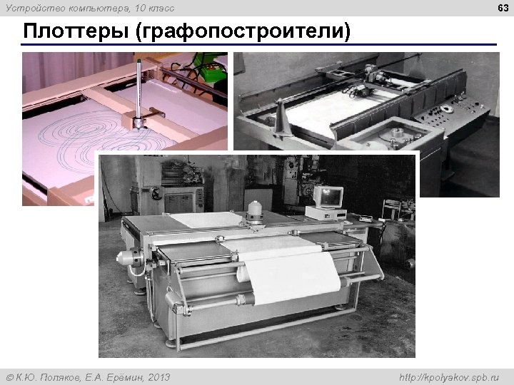 Устройство компьютера, 10 класс 63 Плоттеры (графопостроители) К. Ю. Поляков, Е. А. Ерёмин, 2013