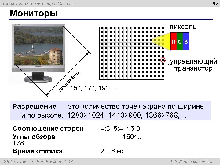 65 Устройство компьютера, 10 класс Мониторы пиксель R GB ди аг о на ль