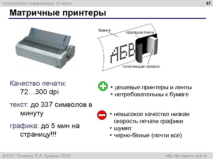 67 Устройство компьютера, 10 класс Матричные принтеры бумага красящая лента печатающая головка Качество печати: