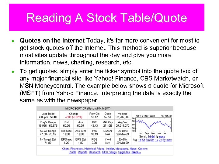 Reading A Stock Table/Quote l l Quotes on the Internet Today, it's far more