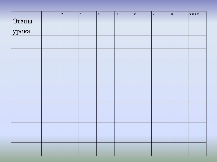 1 2 3 4 5 6 7 8 9 и т. д. Этапы урока