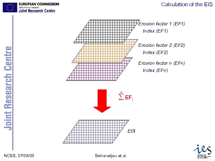 Calculation of the EIS Erosion factor 1 (EF 1) Index (EF 1) Erosion factor