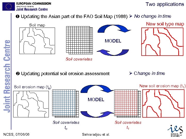 Two applications Updating the Asian part of the FAO Soil Map (1988) No change