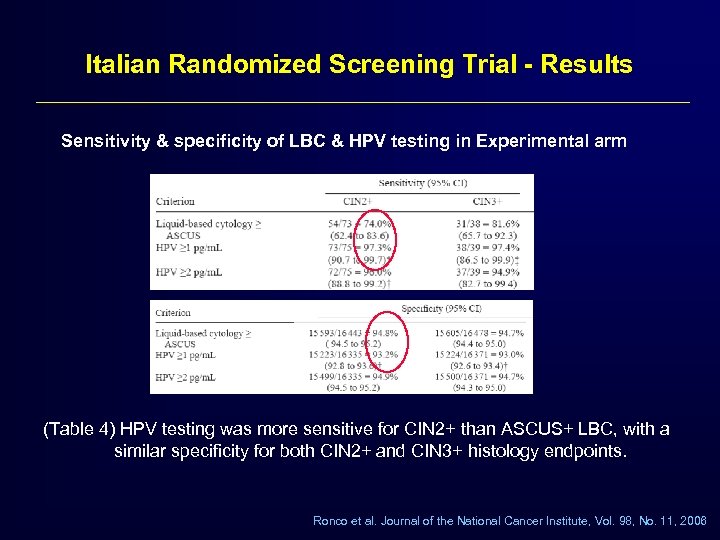 Italian Randomized Screening Trial - Results Sensitivity & specificity of LBC & HPV testing