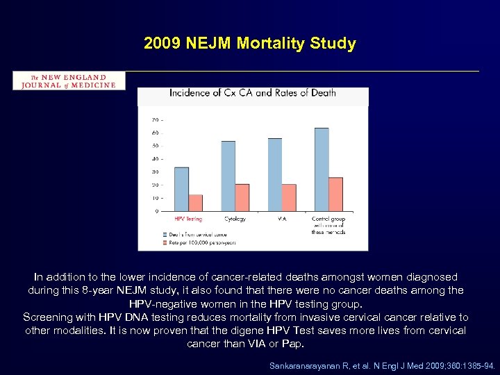 2009 NEJM Mortality Study In addition to the lower incidence of cancer-related deaths amongst