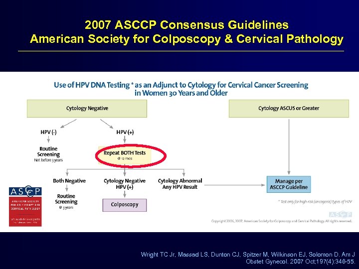 2007 ASCCP Consensus Guidelines American Society for Colposcopy & Cervical Pathology Wright TC Jr,