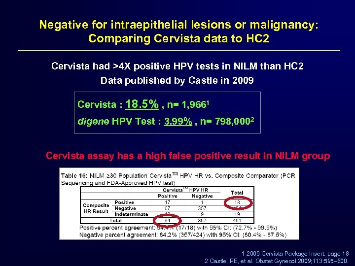 Negative for intraepithelial lesions or malignancy: Comparing Cervista data to HC 2 Cervista had