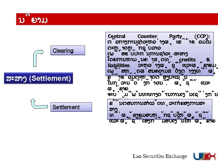 ນ ຍາມ Clearing ສະສາງ (Settlement) Settlement Central Counter Party (CCP): ຕ ວກາງການຊຳລະຫວ າງຜ ເຂ