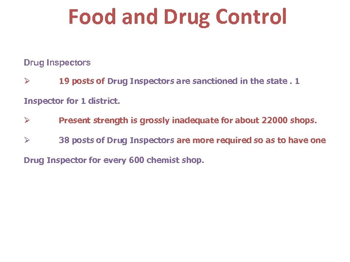 Food and Drug Control Drug Inspectors 19 posts of Drug Inspectors are sanctioned in