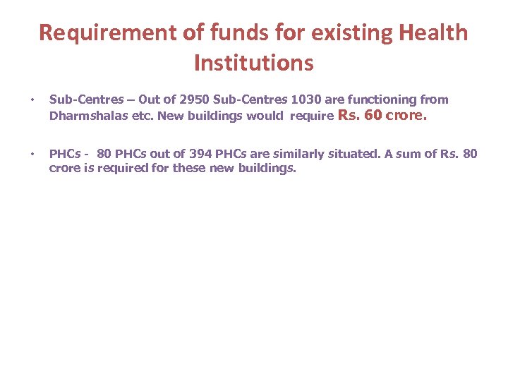 Requirement of funds for existing Health Institutions • Sub-Centres – Out of 2950 Sub-Centres