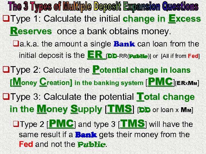 q. Type 1: Calculate the initial change in Excess Reserves once a bank obtains