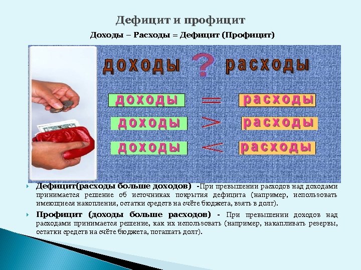 Дефицит и профицит Доходы – Расходы = Дефицит (Профицит) Дефицит(расходы больше доходов) -При превышении