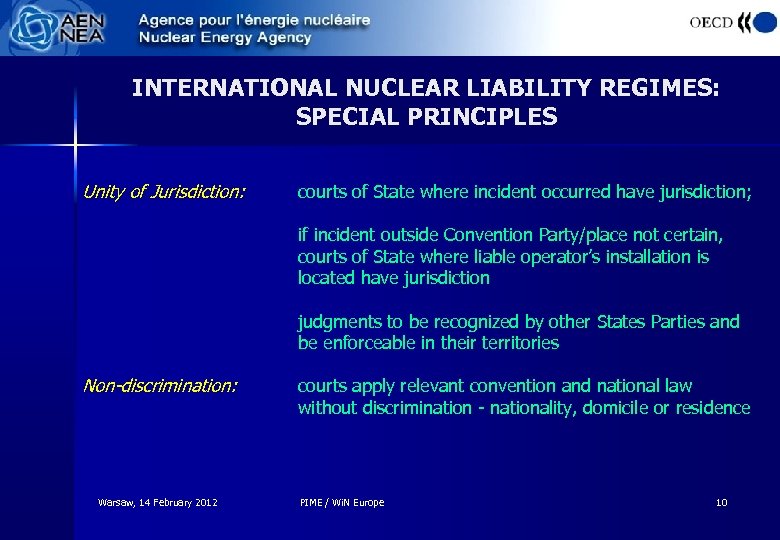 INTERNATIONAL NUCLEAR LIABILITY REGIMES: SPECIAL PRINCIPLES Unity of Jurisdiction: courts of State where incident