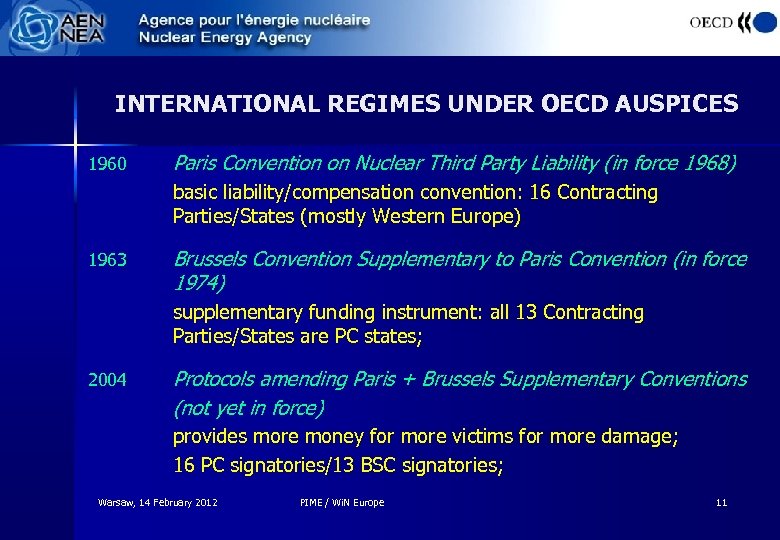 INTERNATIONAL REGIMES UNDER OECD AUSPICES 1960 Paris Convention on Nuclear Third Party Liability (in