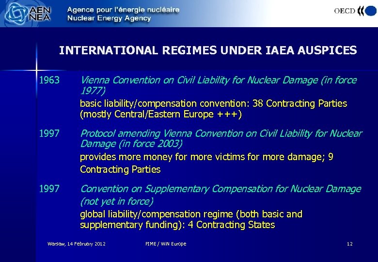 INTERNATIONAL REGIMES UNDER IAEA AUSPICES 1963 Vienna Convention on Civil Liability for Nuclear Damage