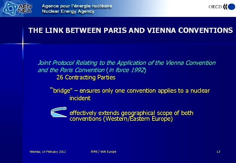 THE LINK BETWEEN PARIS AND VIENNA CONVENTIONS Joint Protocol Relating to the Application of