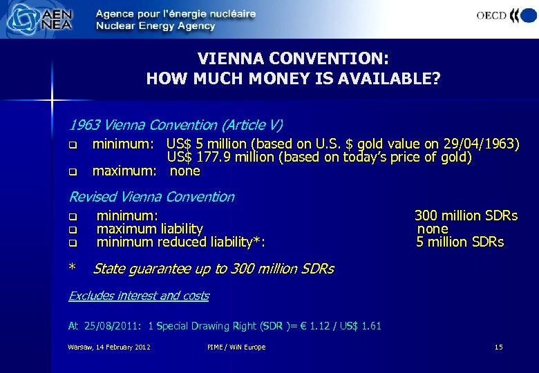 VIENNA CONVENTION: HOW MUCH MONEY IS AVAILABLE? 1963 Vienna Convention (Article V) q q