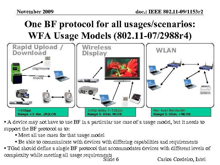 doc. : IEEE 802. 11 -09/1153 r 2 November 2009 One BF protocol for