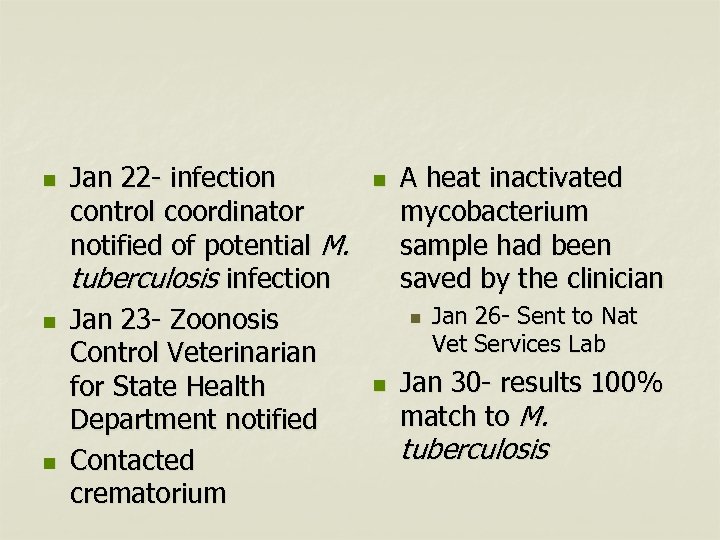 n n n Jan 22 - infection control coordinator notified of potential M. tuberculosis