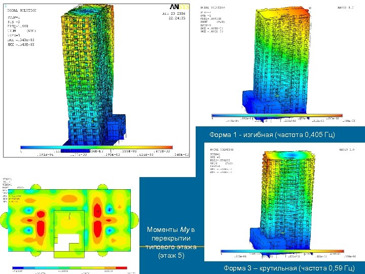 Форма 1 - изгибная (частота 0, 405 Гц) Суммарные перемещения, м Моменты Mу в