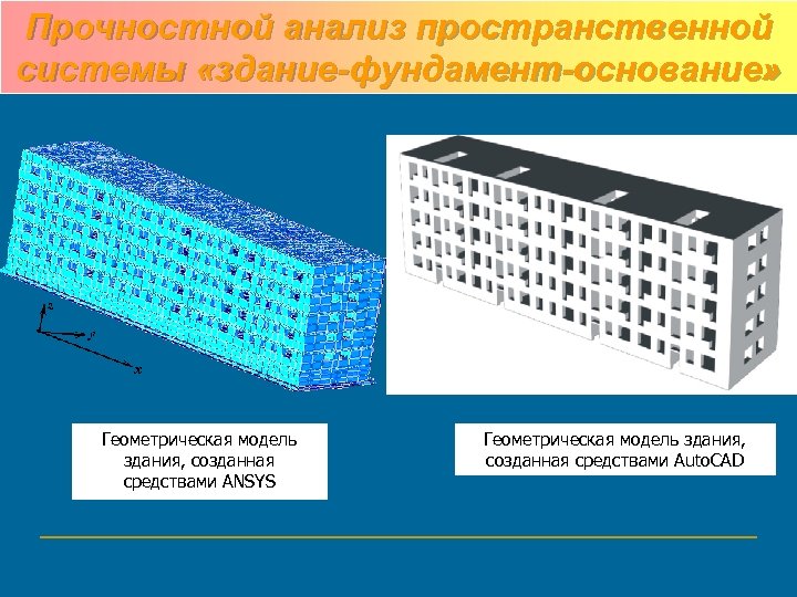 Прочностной анализ пространственной системы «здание-фундамент-основание» Геометрическая модель здания, созданная средствами ANSYS Геометрическая модель здания,