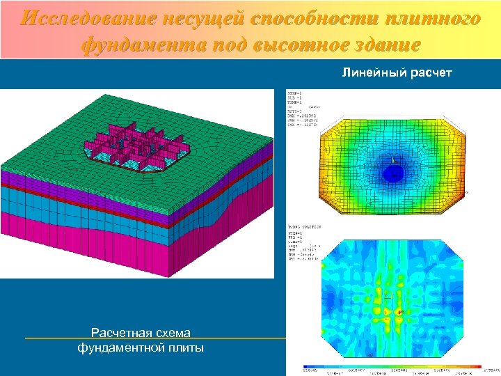 Исследование несущей способности плитного фундамента под высотное здание Линейный расчет Расчетная схема фундаментной плиты