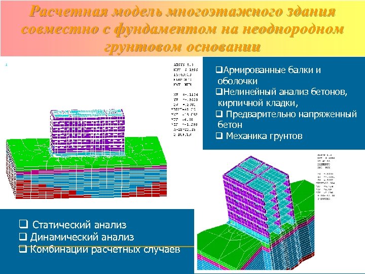Расчетная модель многоэтажного здания совместно с фундаментом на неоднородном грунтовом основании q. Армированные балки