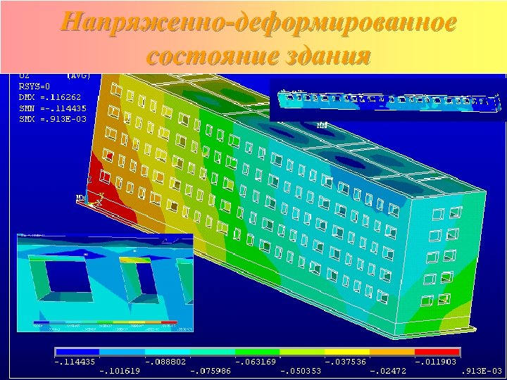 Напряженно-деформированное состояние здания 