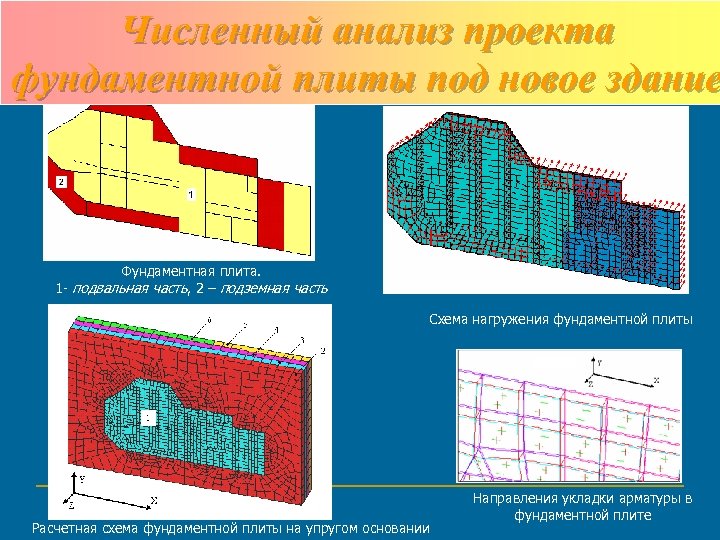 Численный анализ проекта фундаментной плиты под новое здание Фундаментная плита. 1 - подвальная часть,