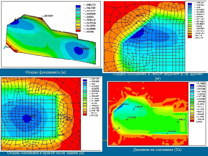 Осадка фундамента (м) Осадка основания в правой части здания (м) Осадка основания в левом