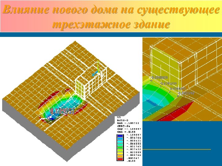 Влияние нового дома на существующее трехэтажное здание 
