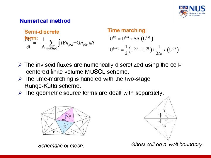 Numerical method Semi-discrete form: Time marching: Ø The inviscid fluxes are numerically discretized using