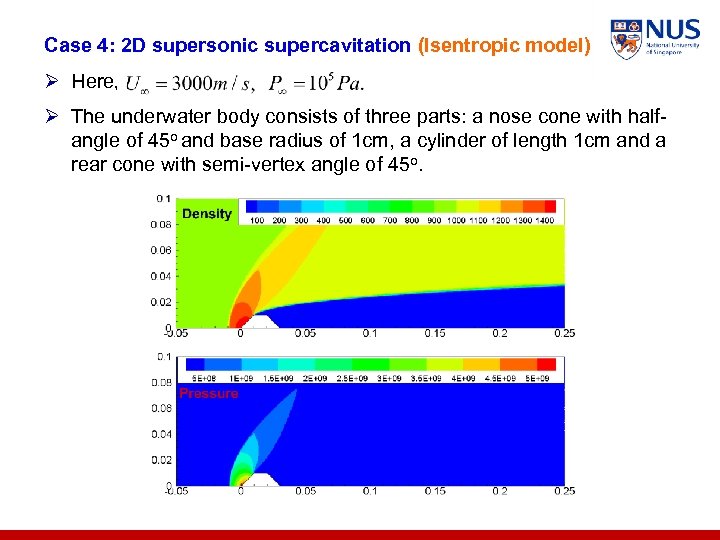 Case 4: 2 D supersonic supercavitation (Isentropic model) Ø Here, Ø The underwater body